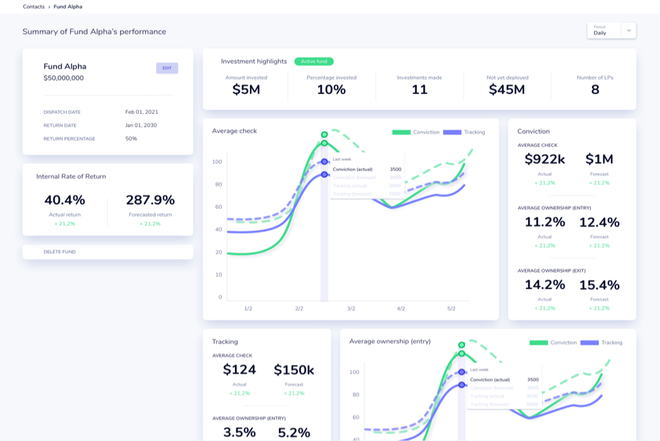 Automated GPO & rebates
