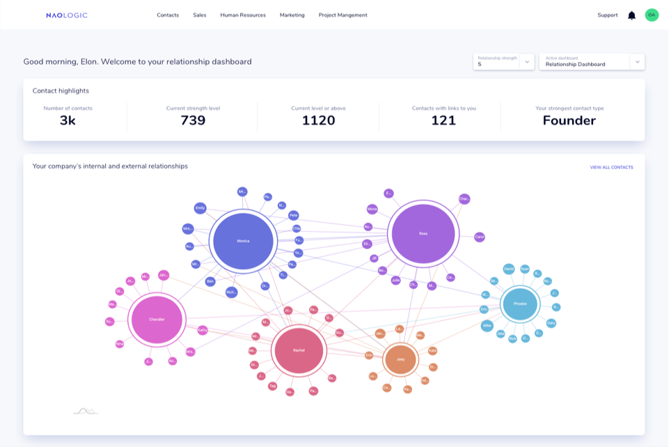 Automated product updates
